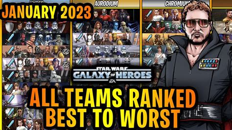 swgoh best teams 2024